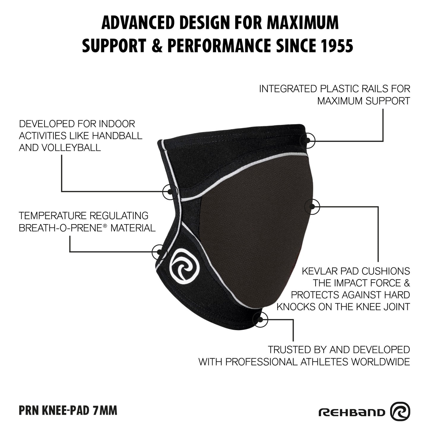 Rehband PRN Knee Pad