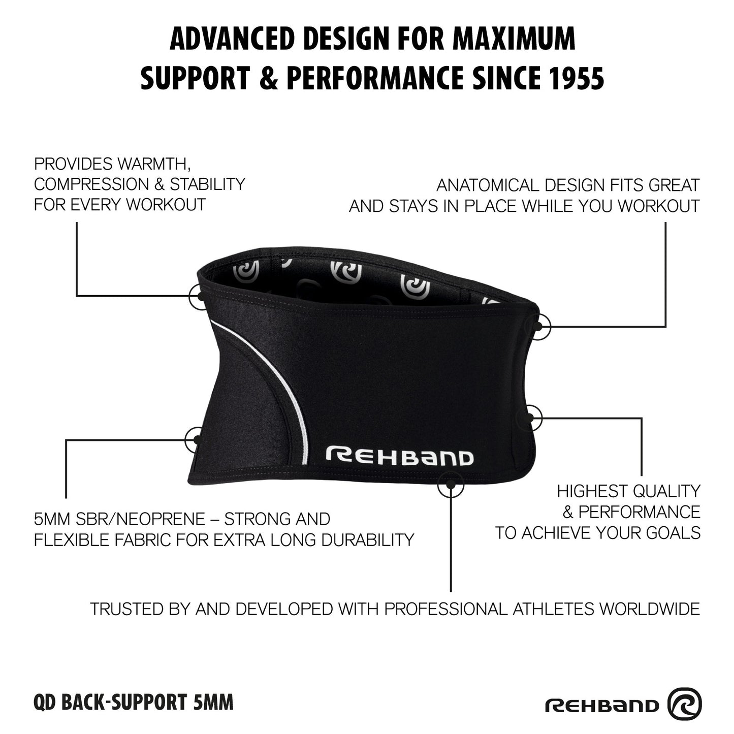 Rehband QD Back Support 5mm Black || CLEARANCE