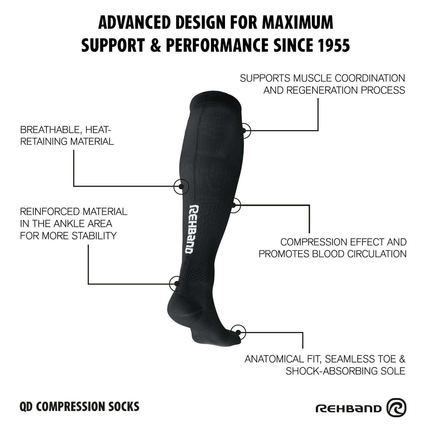 Rehband QD Compression Socks(Pair)