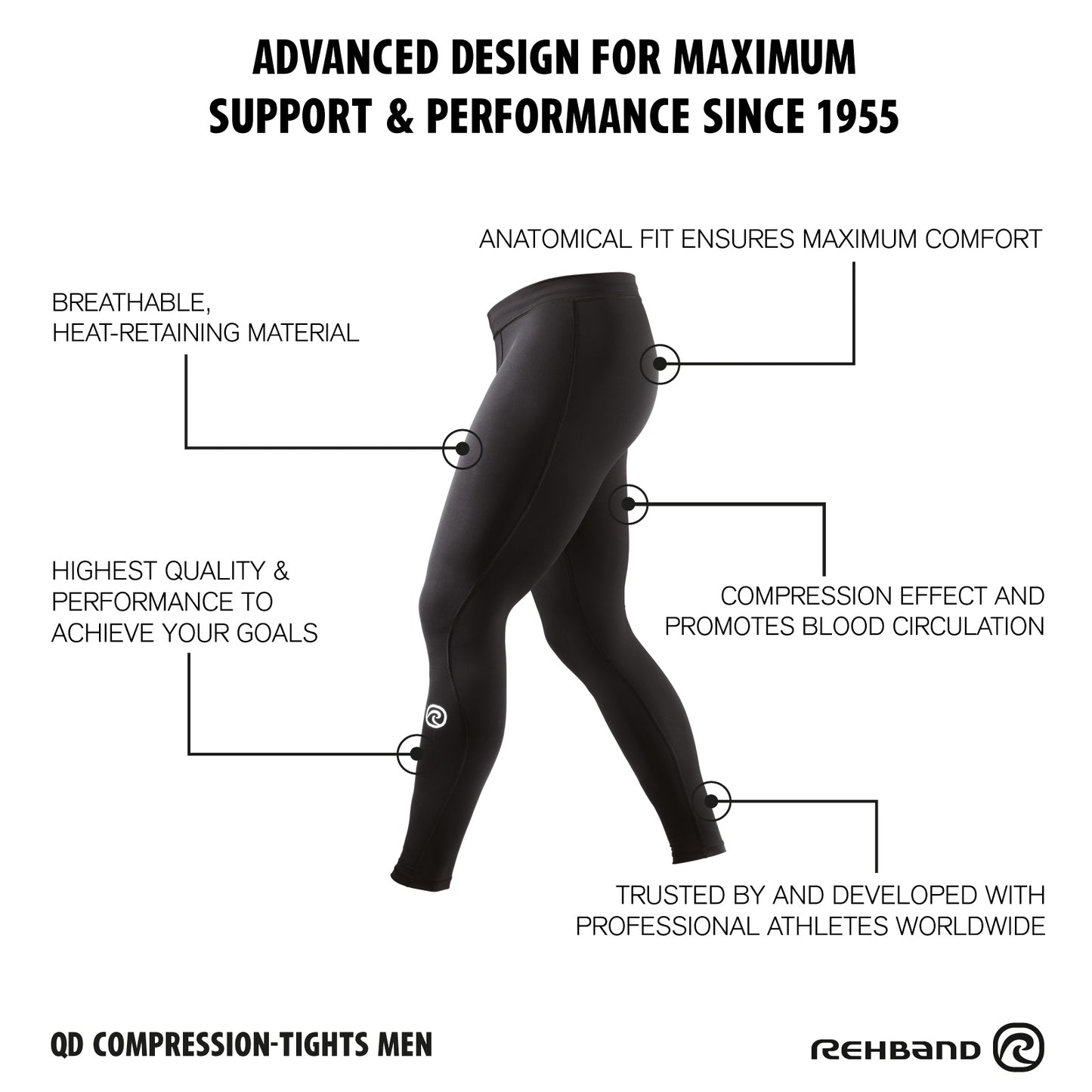 Rehband QD Compression Tights Men