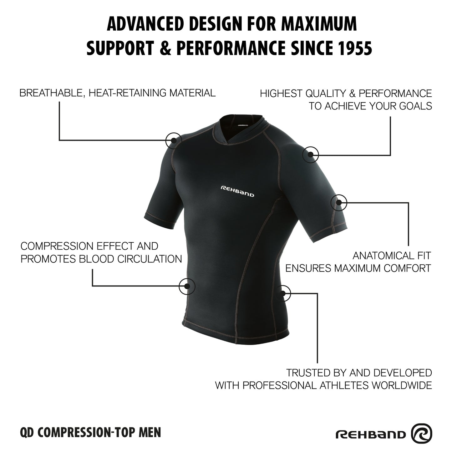 Rehband QD Compression Top Men