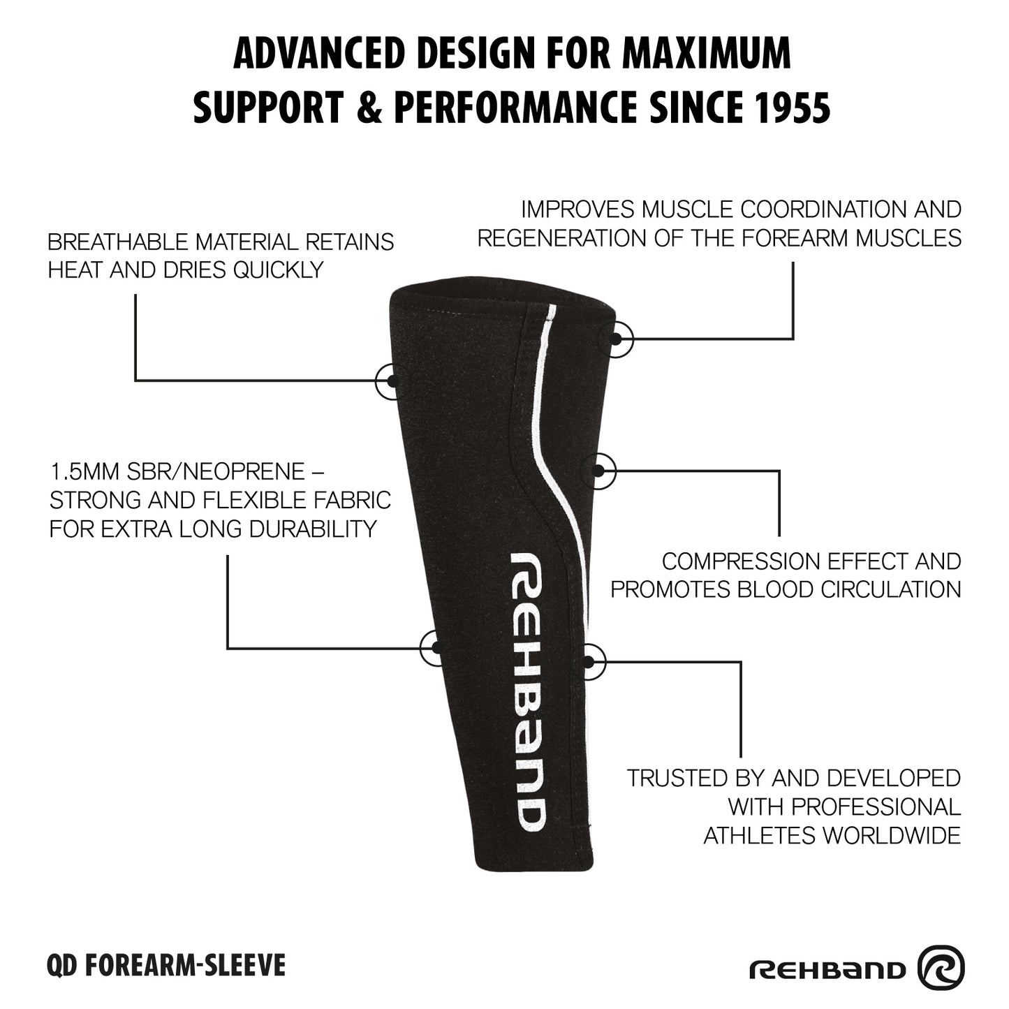 Rehband QD ForeArm Sleeves 1.5mm