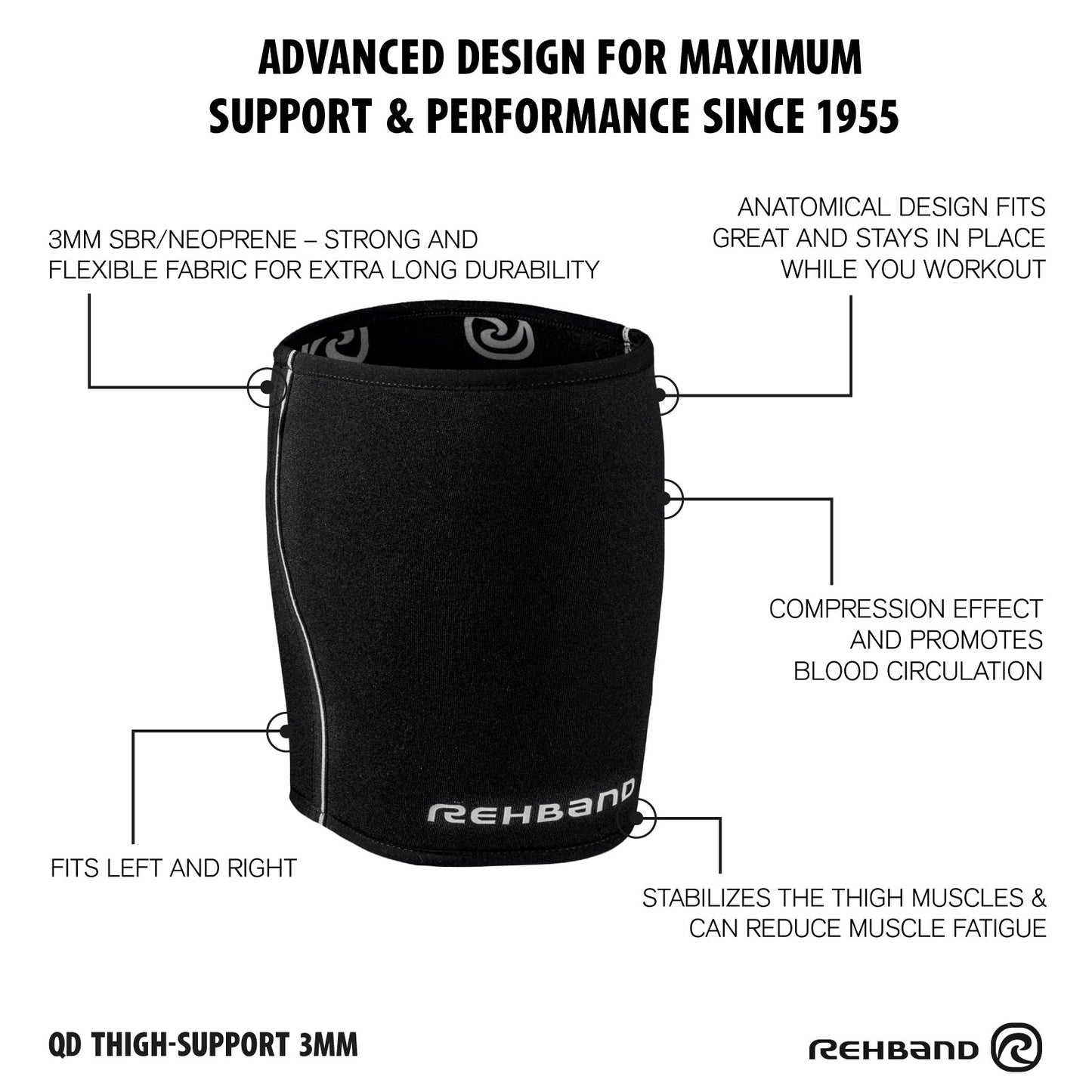 Rehband QD Thigh Support 3mm Black