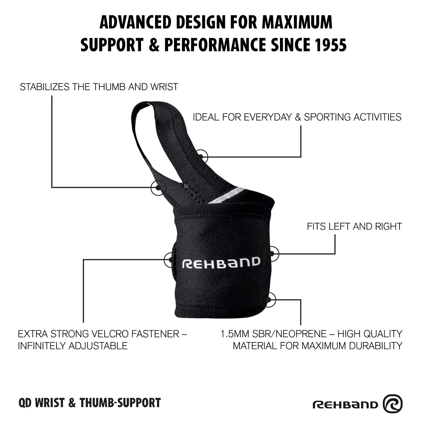 Rehband QD Wrist & Thumb Support Black