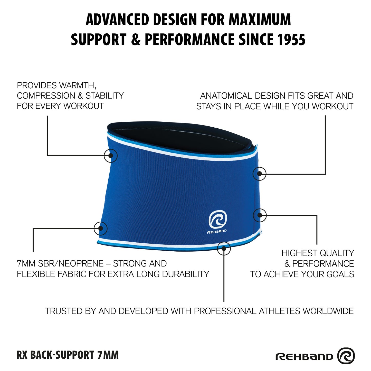 Rehband Rx Original Back Support 7mm || CLEARANCE
