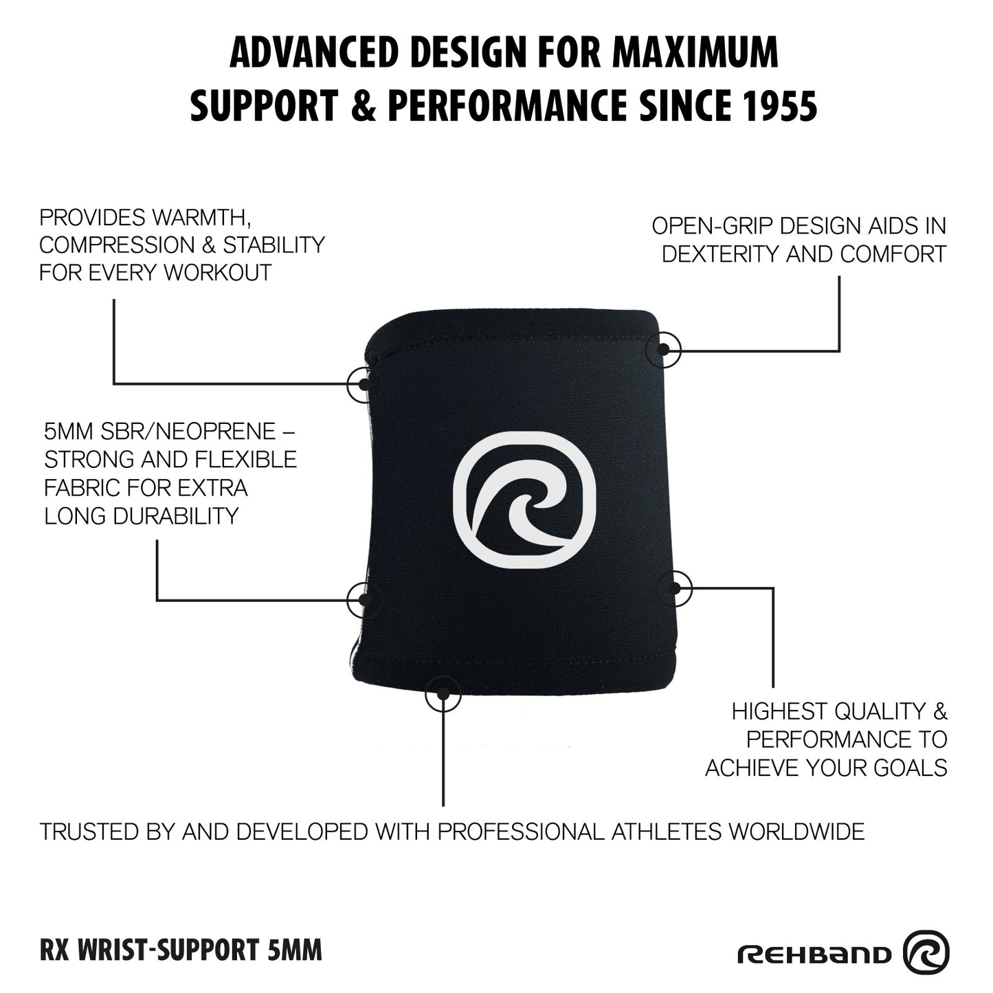 Rehband Rx Wrist Sleeves 5MM Black