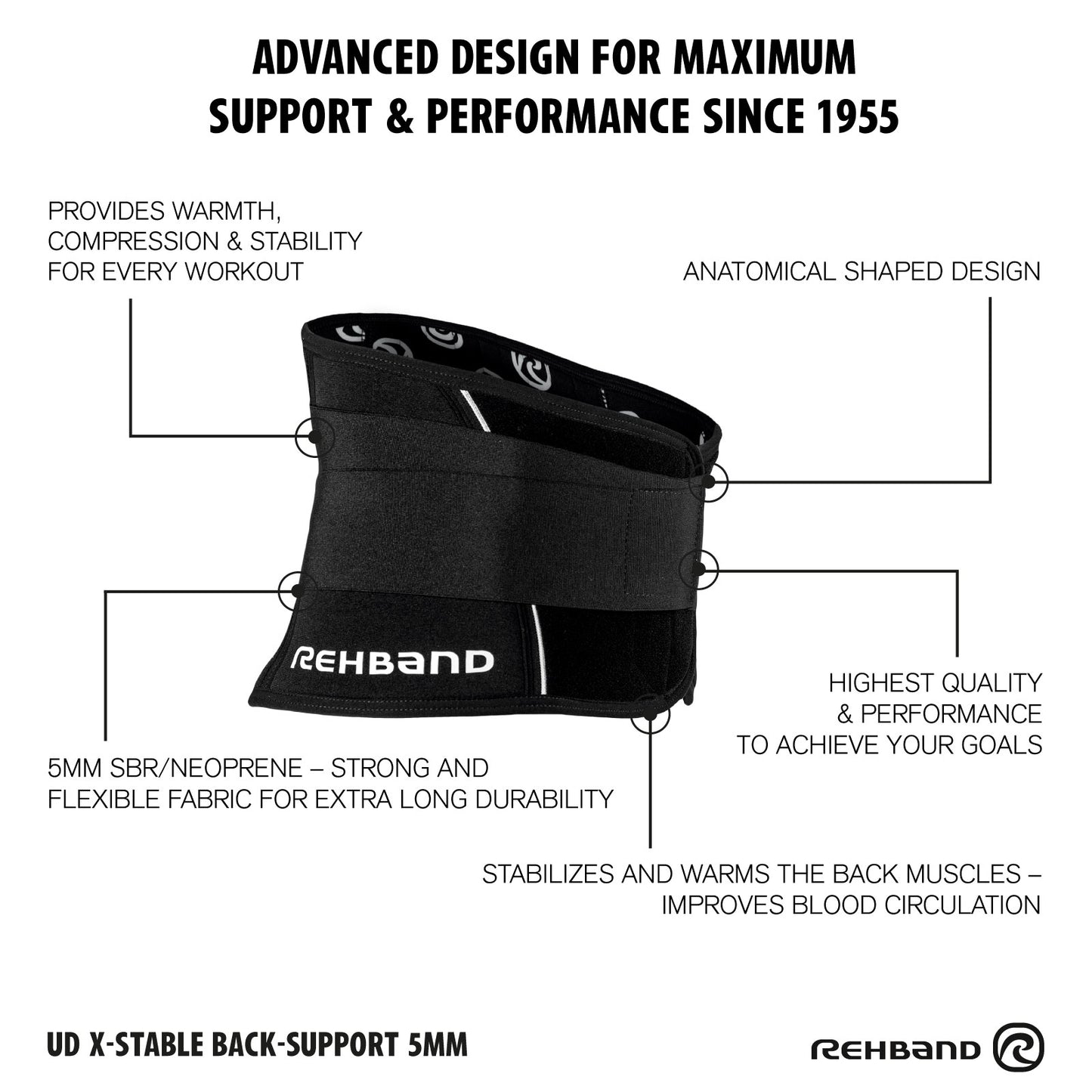 Rehband UD X-Stable Back Support Black