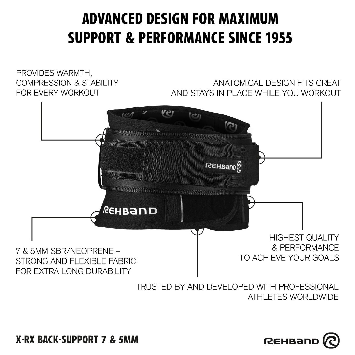 Rehband X-Rx Back Support 7mm Black