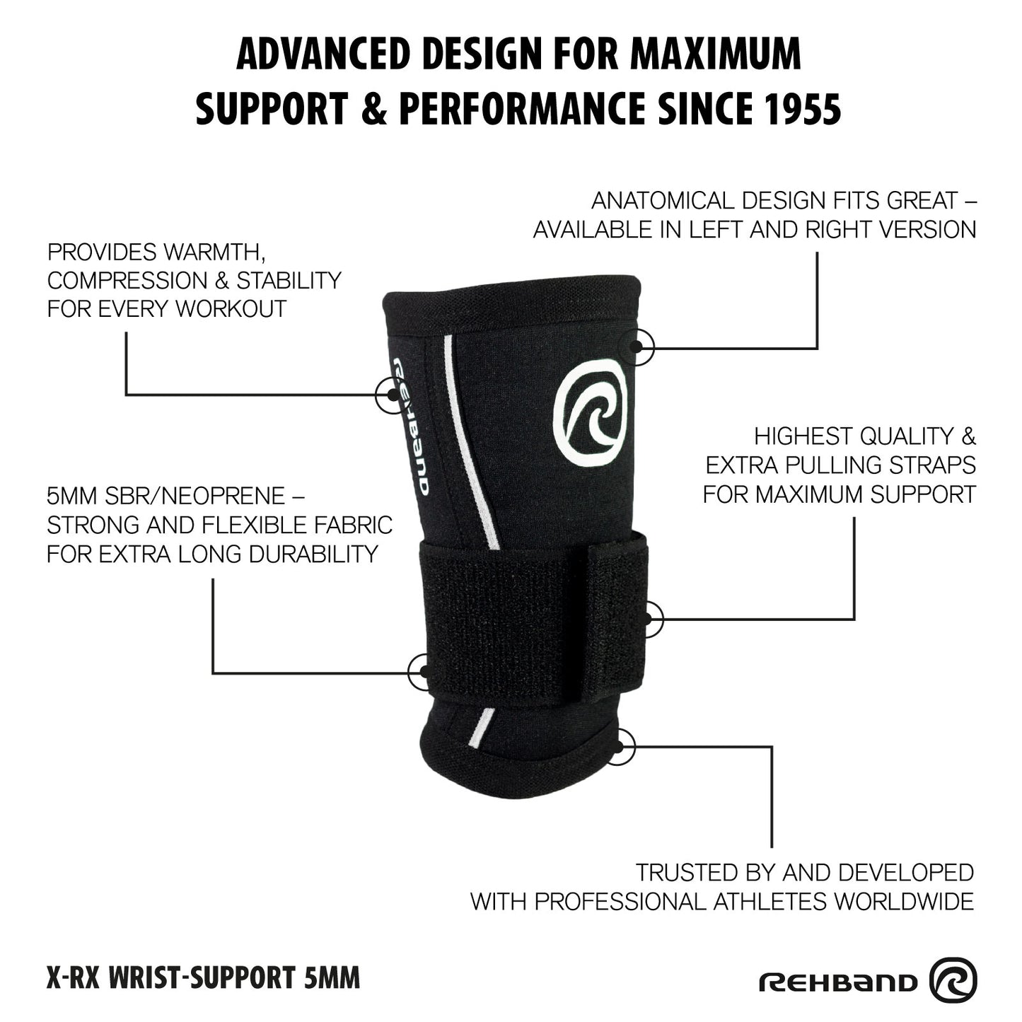 Rehband X-Rx Wrist Support 5mm Black